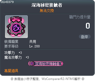 深海秘密接触者 Tooltip