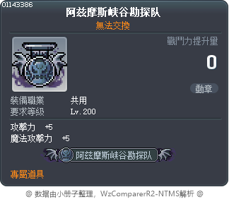 阿兹摩斯峡谷勘探队 Tooltip