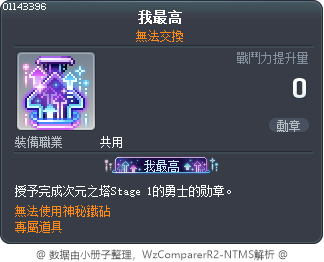 我最高 Tooltip