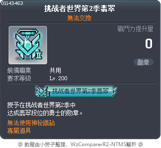 挑战者世界第2季翡翠 Tooltip