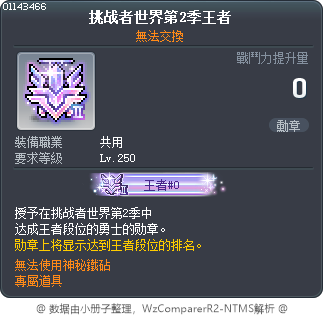 挑战者世界第2季王者 Tooltip