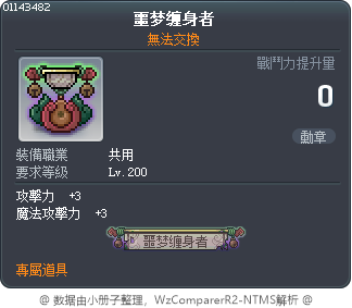 噩梦缠身者 Tooltip