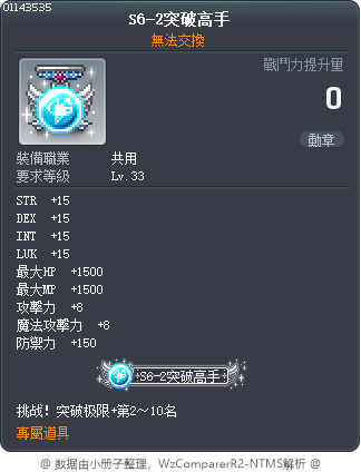 S6-2突破高手 Tooltip