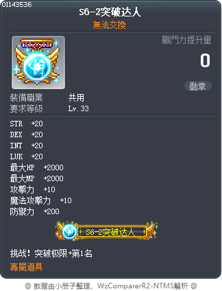 S6-2突破达人 Tooltip