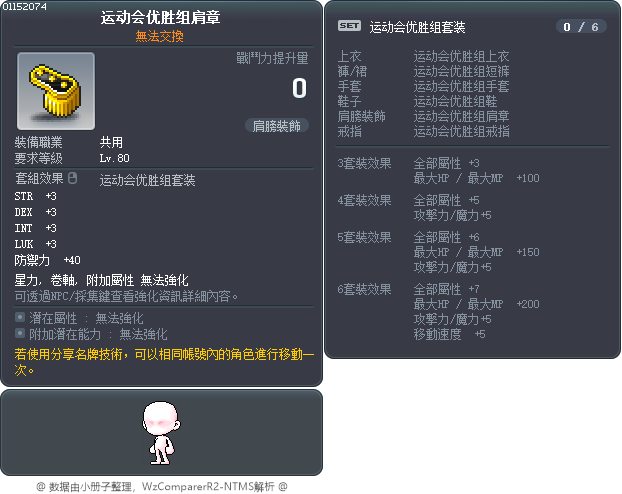 运动会优胜组肩章 Tooltip