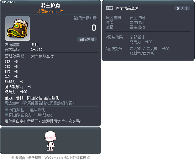 君主护肩 Tooltip
