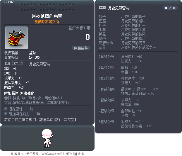 月夜见尊的肩章 Tooltip