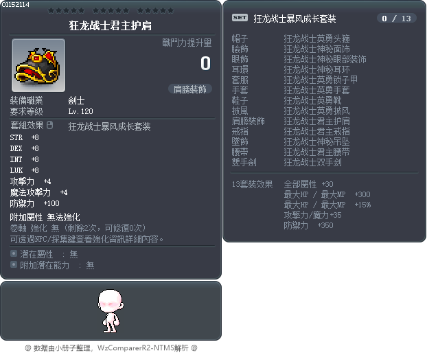 凱撒帝王護肩 Tooltip