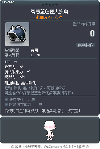 智慧蓝色匠人护肩 Tooltip