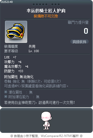 幸运的骑士匠人护肩 Tooltip