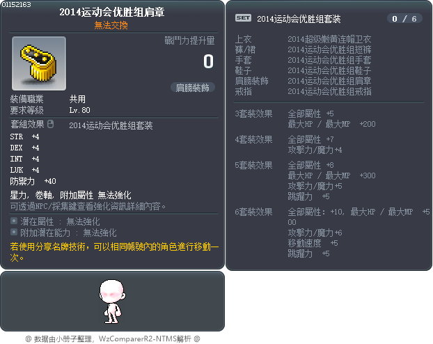2014运动会优胜组肩章 Tooltip