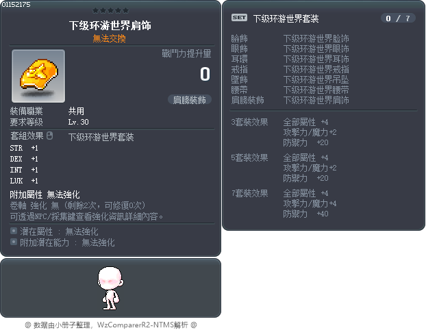 下级环游世界肩饰 Tooltip