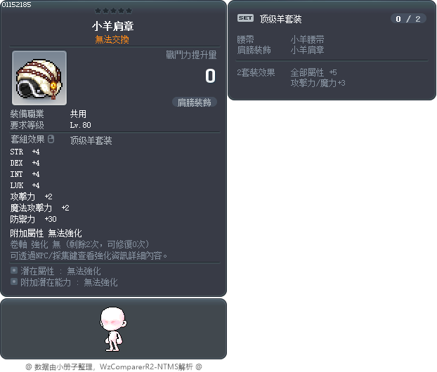 小羊肩章 Tooltip