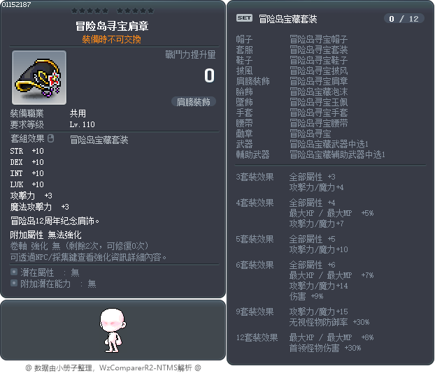 冒险岛寻宝肩章 Tooltip