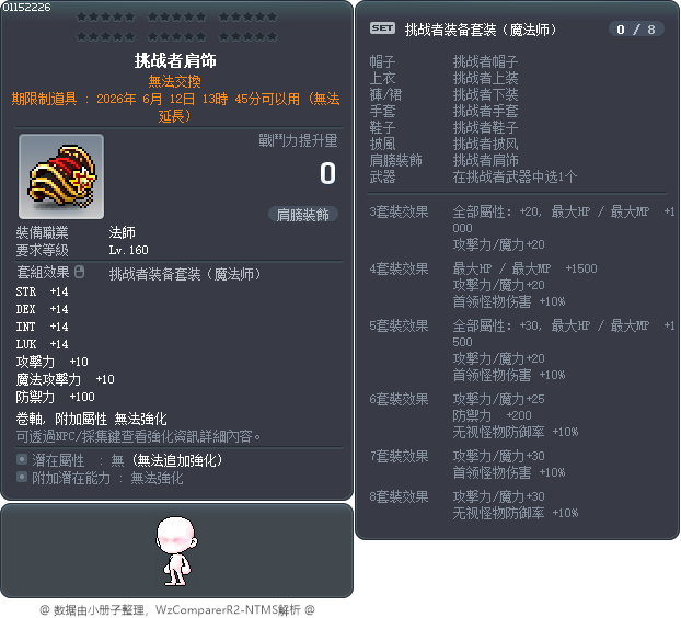 挑战者肩饰 Tooltip