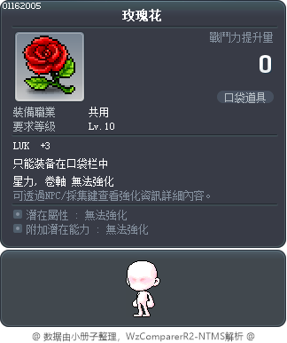 玫瑰花 Tooltip
