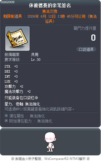 休彼德蔓的亲笔签名 Tooltip