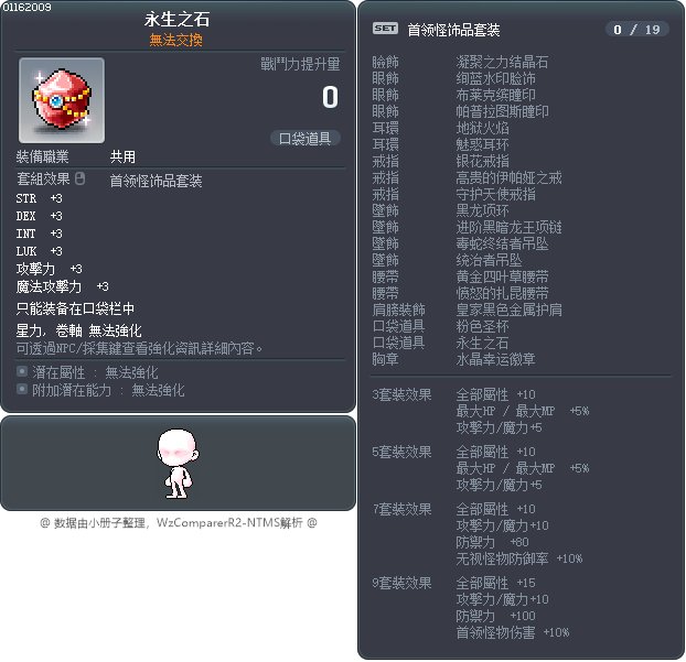 永生之石 Tooltip
