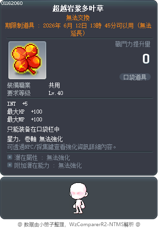 超越岩浆多叶草 Tooltip