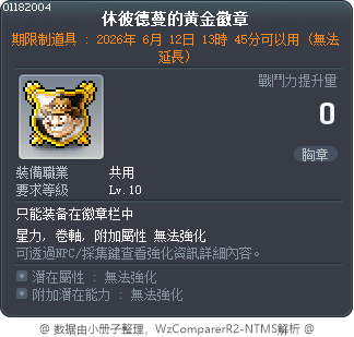 休彼德蔓的黄金徽章 Tooltip