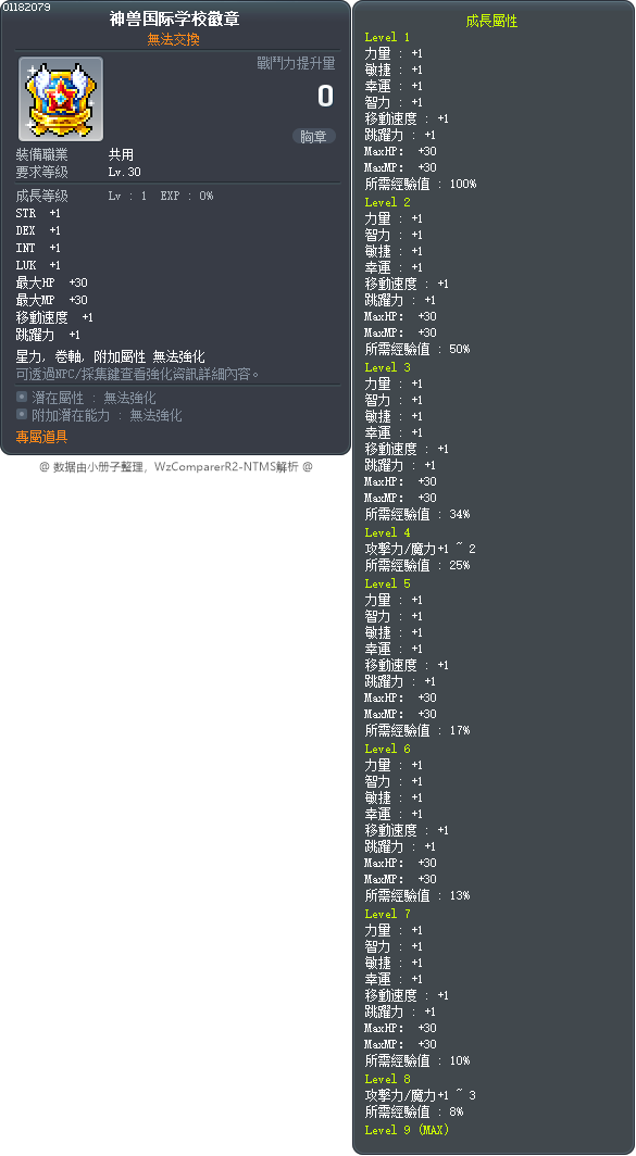 神兽国际学校徽章 Tooltip