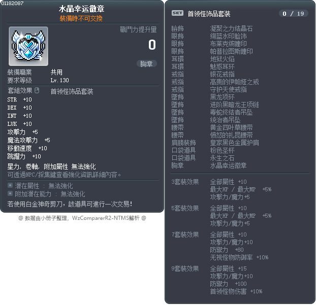 水晶溫杜斯胸章 Tooltip