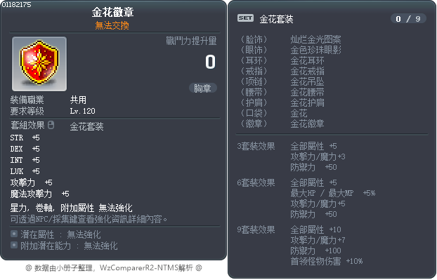 金花徽章 Tooltip