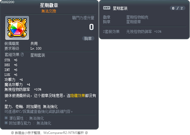 星期徽章 Tooltip
