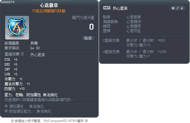 心意徽章 Tooltip