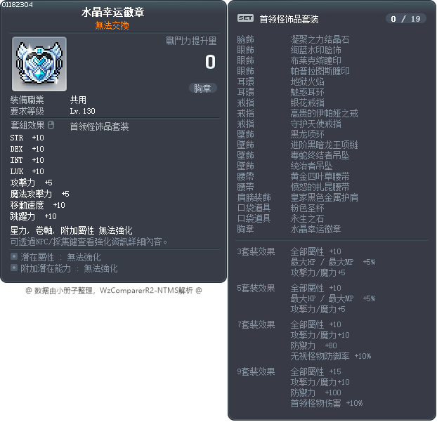 水晶幸运徽章 Tooltip
