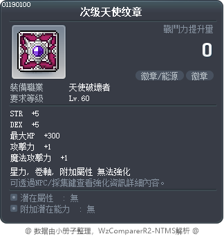 次级天使纹章 Tooltip