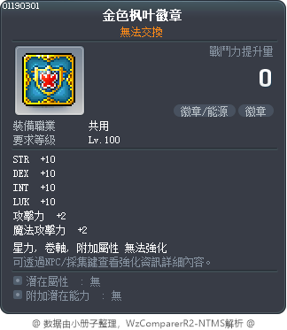 黃金楓葉徽章 Tooltip