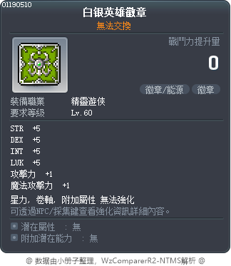 白银英雄徽章 Tooltip