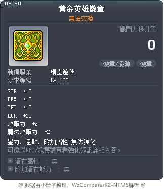 黄金英雄徽章 Tooltip