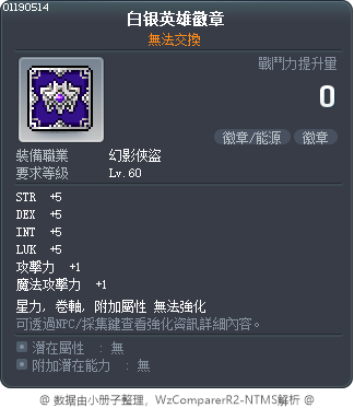 白银英雄徽章 Tooltip