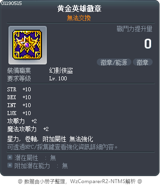 黃金英雄徽章 Tooltip