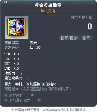 黃金英雄徽章 Tooltip