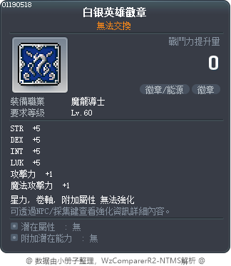 白银英雄徽章 Tooltip