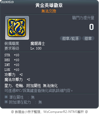 黄金英雄徽章 Tooltip