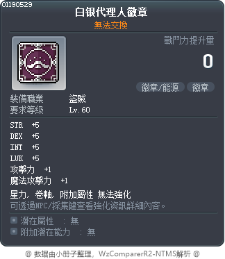 白银代理人徽章 Tooltip