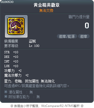 黄金精英徽章 Tooltip