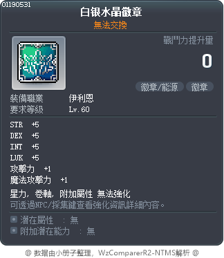 銀水晶徽章 Tooltip