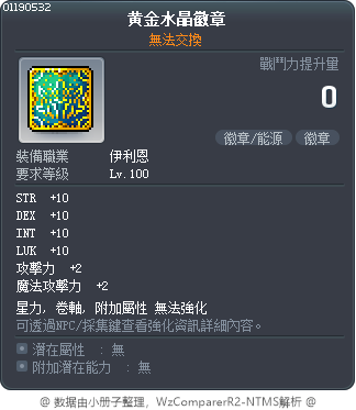 黄金水晶徽章 Tooltip