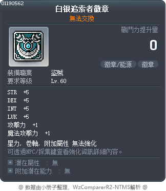 白銀追擊者徽章 Tooltip