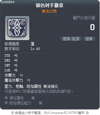 银色剑手徽章 Tooltip