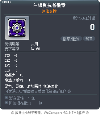 銀末日反抗軍徽章 Tooltip