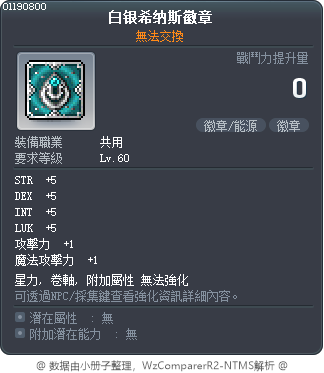 銀西格諾斯徽章 Tooltip