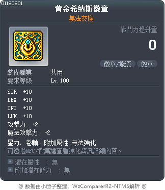 黃金西格諾斯徽章 Tooltip