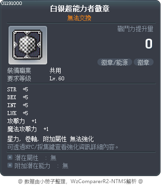 白银超能力者徽章 Tooltip