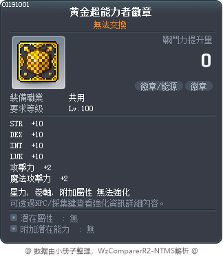黄金超能力者徽章 Tooltip